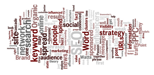 Word Cloud of Enquiro's corporate blog, as created on Wordle.net