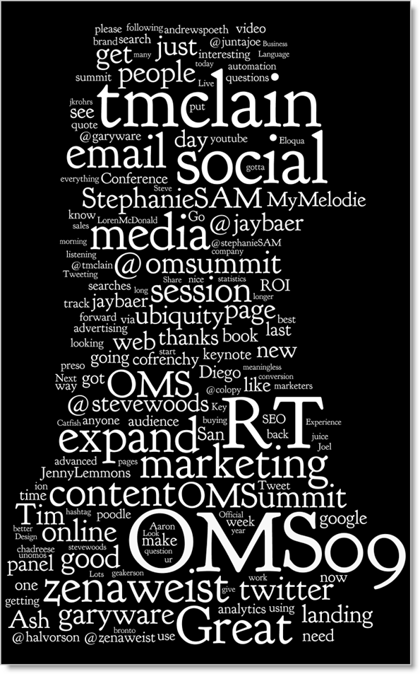 Online Marketing Summit - word buzz